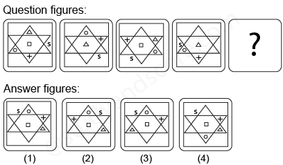 Non verbal reasoning, Series practice questions with detailed solutions, Series question and answers with explanations, Non-verbal series, series tips and tricks, practice tests for competitive exams, Free series practice questions